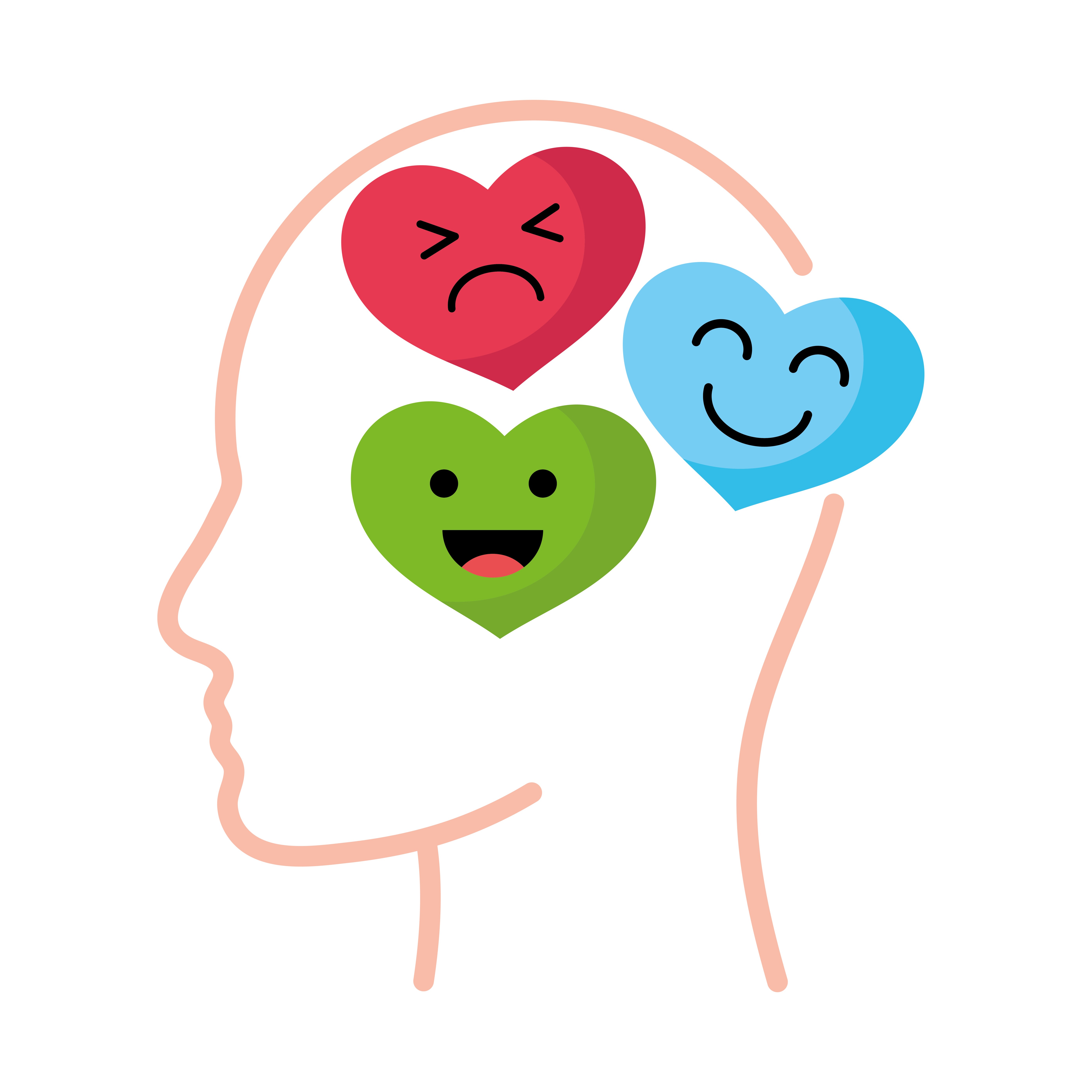 Emotional Intelligence In the Workplace